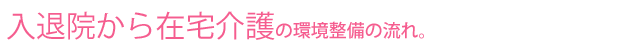 入退院から在宅介護の環境整備の流れ。