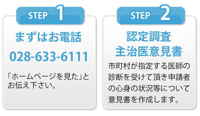 要介護認定申請の流れ。ステップ1.まずはお電話028-633-6111「ホームページを見た」とお伝えください。ステップ2.認定調査主治医意見書。市町村が指定する医師の診断を受けて頂き、申請者の心身の状況等について意見書を作成します。