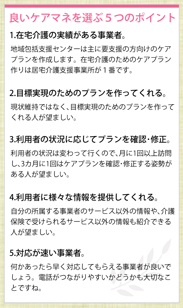 良いケアマネを選ぶ5つのポイント１．在宅介護の実績がある事業者。地域包括支援センターは主に要支援の方向けのケアプランを作成します。在宅介護のためのケアプラン作りは居宅介護支援事業所が1番です。２．目標実現のためのプランを作ってくれる。現状維持ではなく、目標実現のためのプランを作ってくれる人が望ましい。３．利用者の状況に応じてプランを確認・修正。利用者の状況は変わっていくので、月に1回以上訪問し、3ヶ月に1回はケアプランを確認・修正する姿勢がある人が望ましい。４．利用者に様々な情報を提供してくれる。自分の所属する事業者のサービス以外の情報や、介護保険で受けられるサービス以外の情報も紹介できる人が望ましい。５．近くの事業者。何かあったらすぐ来てもらえるように、なるべく近くの事業者が良いでしょう。近くではなくても、電話がつながりやすいかどうかも大切なことですね。